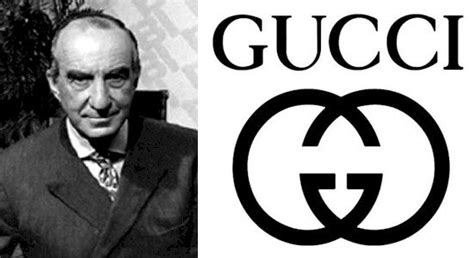 what does the name gucci mean|who was Gucci founded by.